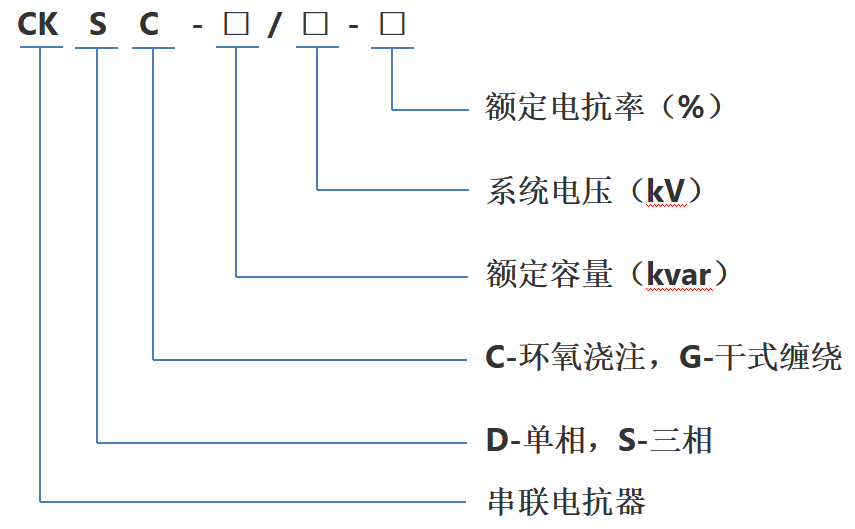 企業(yè)微信截圖_16600564451485.png