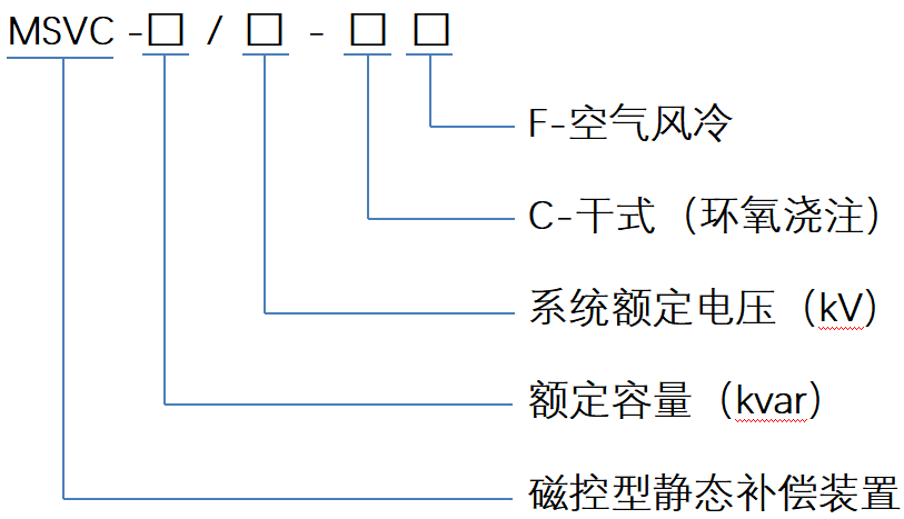 企業(yè)微信截圖_1660057909479.png